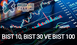 Borsa İstanbul Endeksleri Nedir?