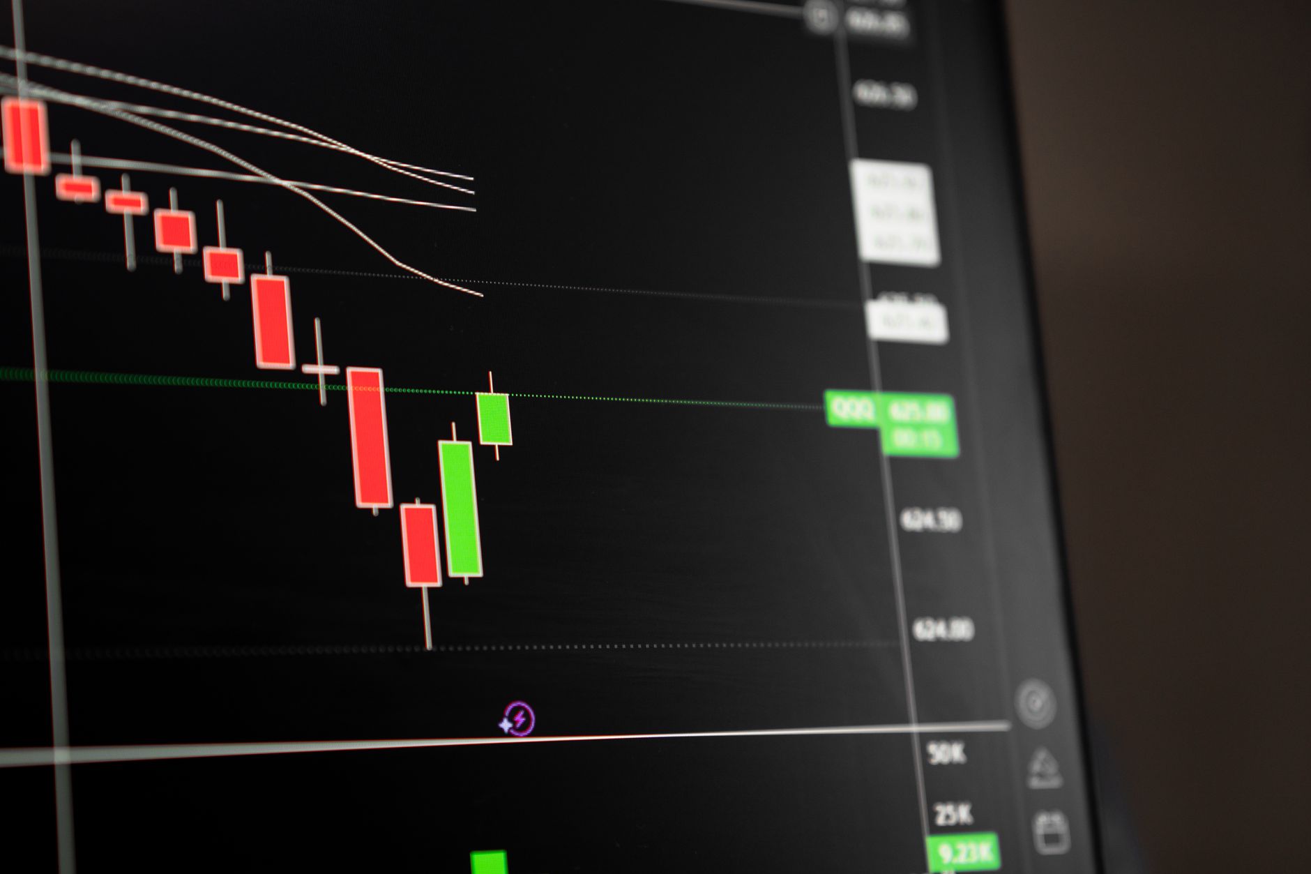 Stop-Loss Nasıl Uygulanır? Etkili Zarar Durdurma